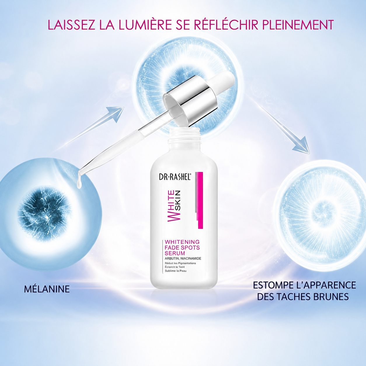 Sérum Correcteur Anti-Taches & Unifiant de Teint