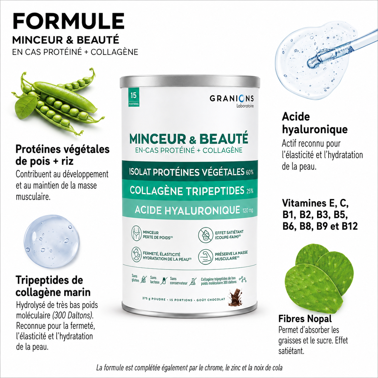 Minceur & Beauté Protéine végétale goût Chocolat