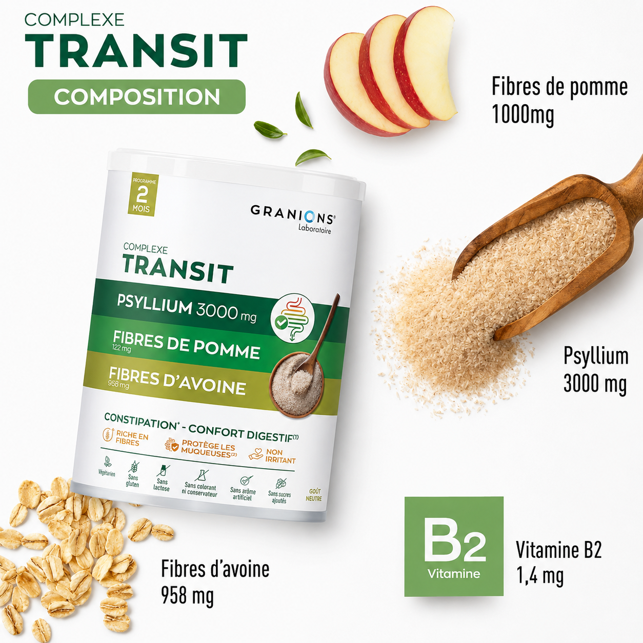 Complexe Transit & Confort Digestif