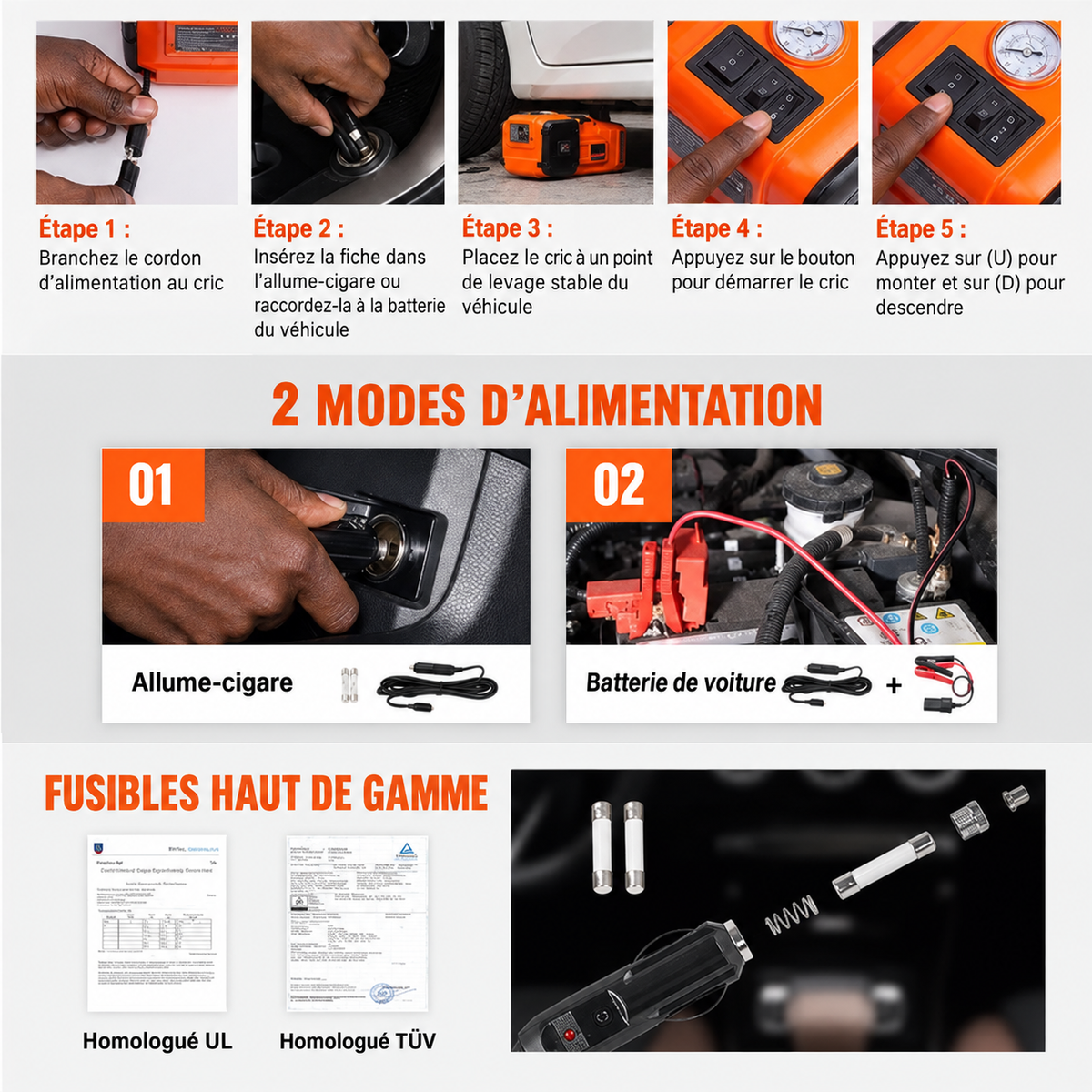 Kit Urgence Auto