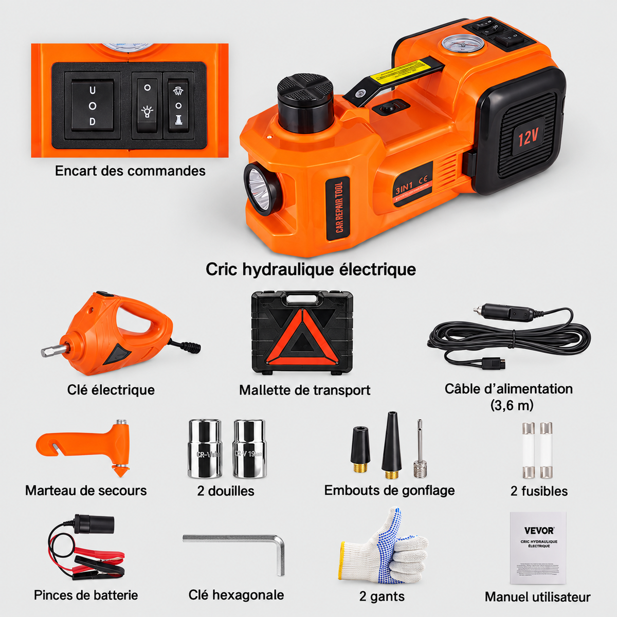 Kit Urgence Auto