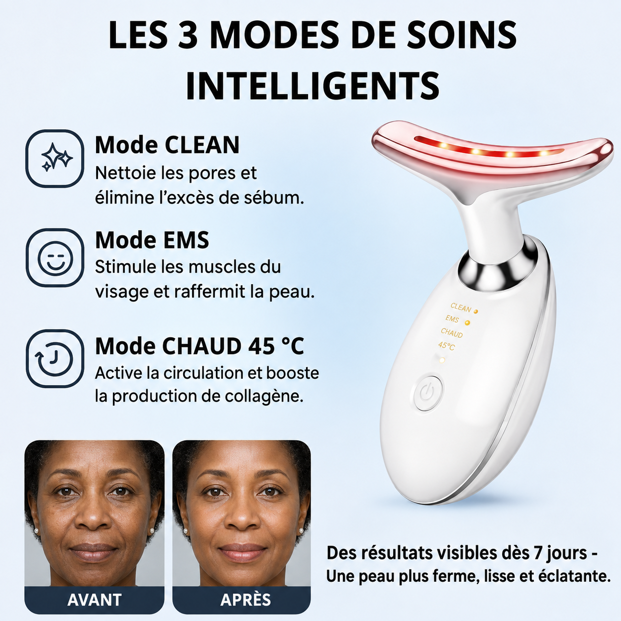 Soin facial LED