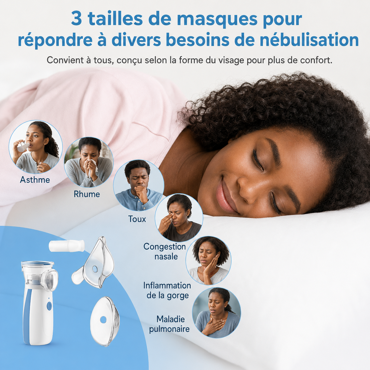 Nébuliseur portable express