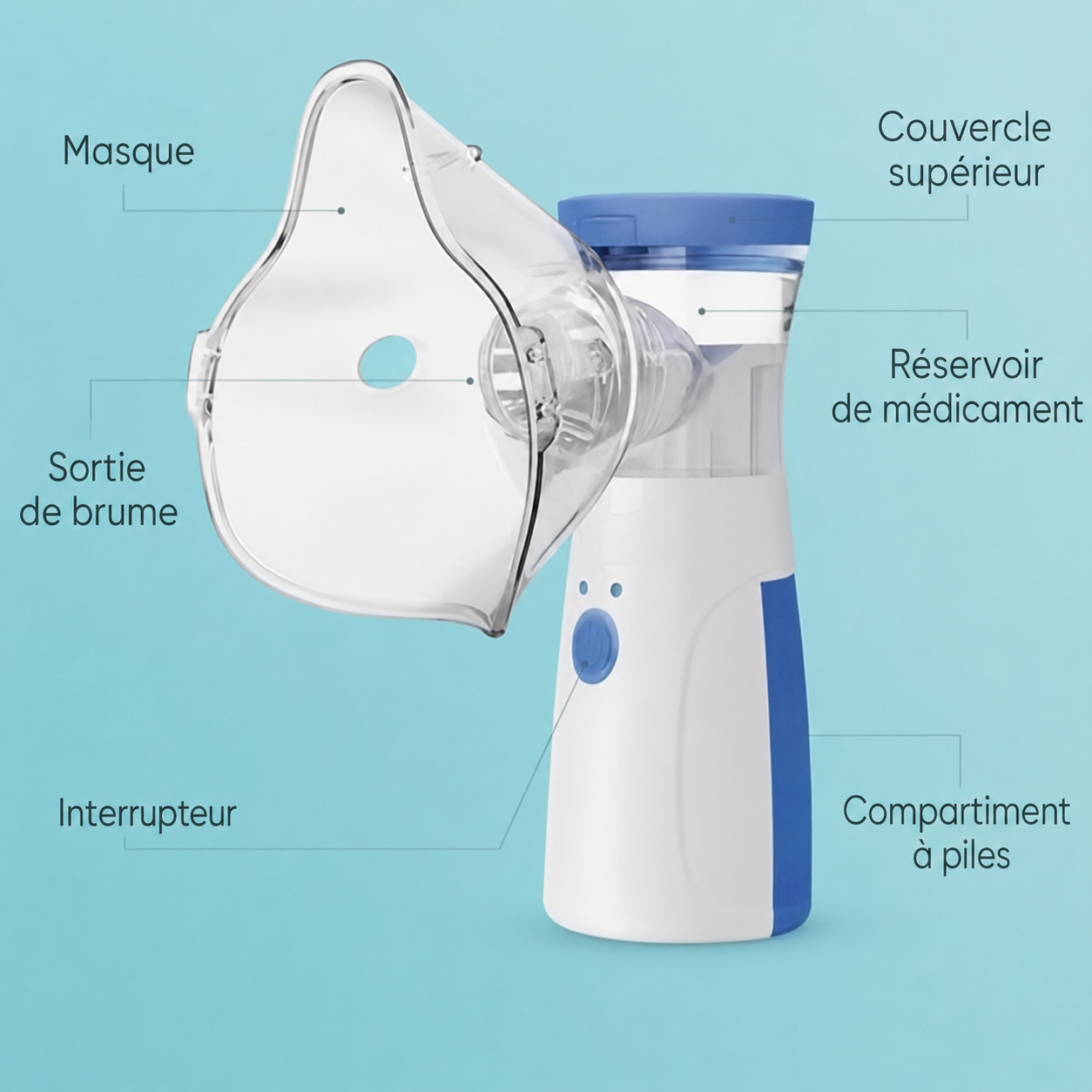 Nébuliseur portable express