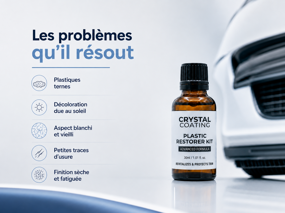 Votre voiture, sous son meilleur jour